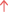 Amenda